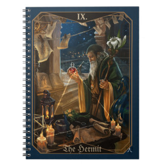 Carnet Spiral Photo Notebook