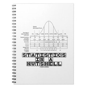 Carnet Statistiques en un mot (aide-mémoire de stat)