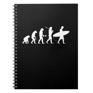 Carnet Sulfing | Surfing