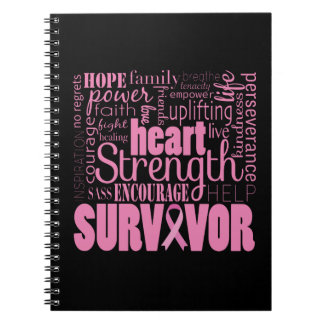 Carnet Survivant fort de Cancer de Descriptives
