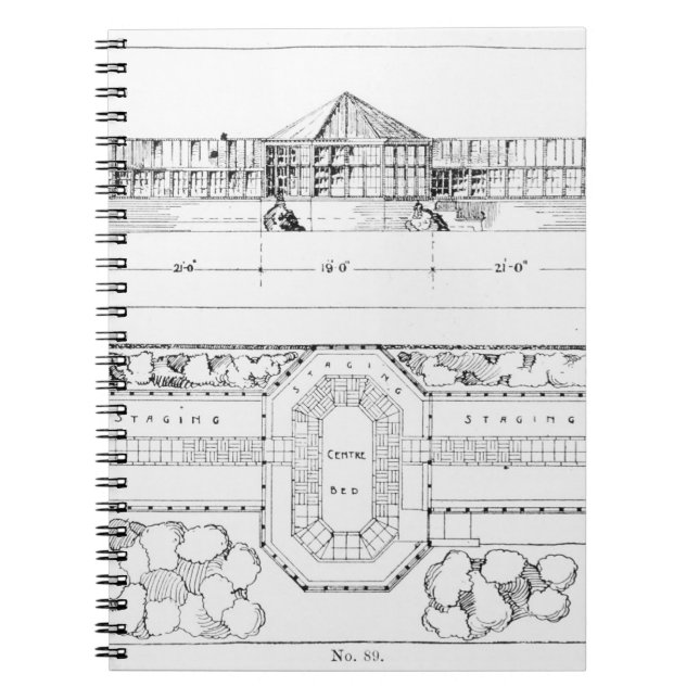 Carnet Système de chauffage pour une serre chaude, un (Devant)