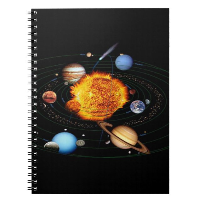 Carnet système solaire (Devant)