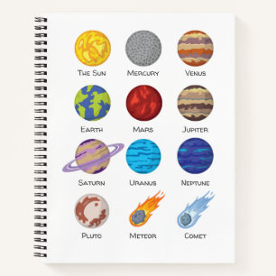 Carnet Système solaire, Dessin de dessin des planètes b