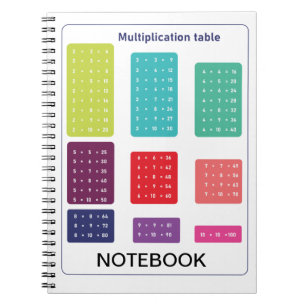Carnet Table de multiplication