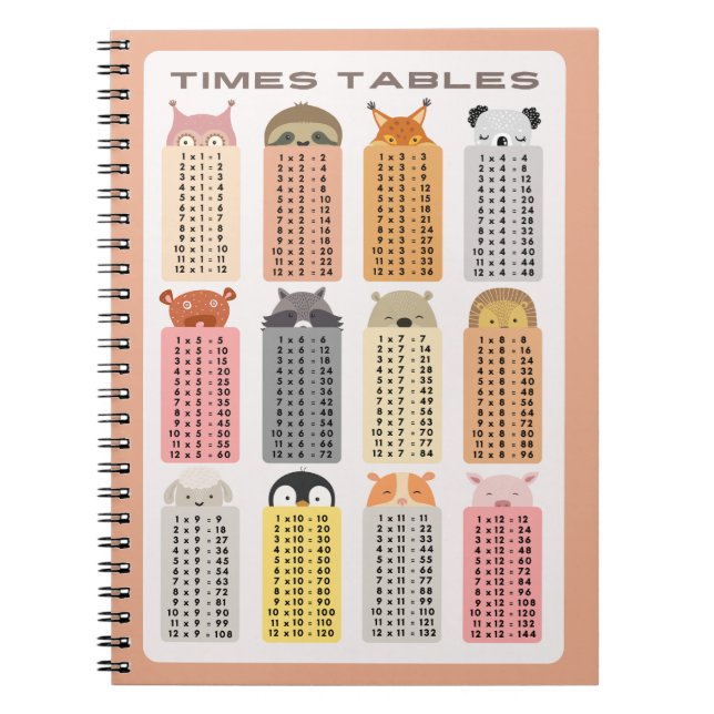 Carnet Table de multiplication Formation scolaire (Devant)