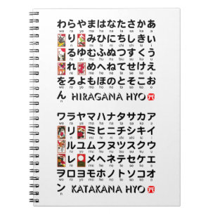 Carnet Table japonaise Hiragana & Katakana (Hanafuda)