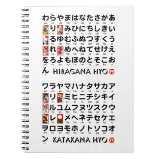 Carnet Table japonaise Hiragana & Katakana (Hanafuda)