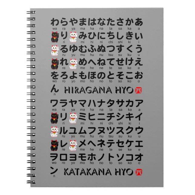 Carnet Table japonaise Hiragana & Katakana (Lucky Cat) (Devant)