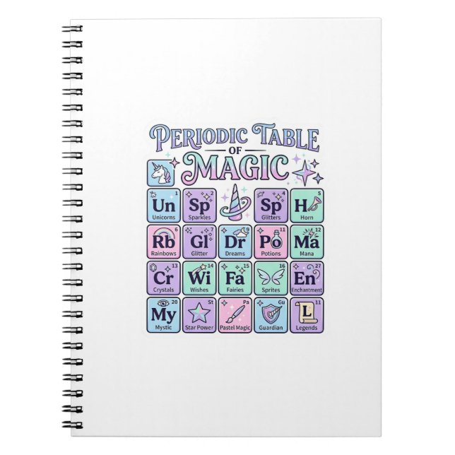 Carnet Table périodique licorne de la magie Graphisme Mer (Devant)