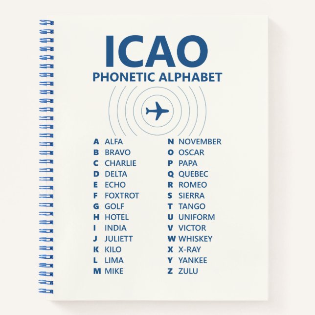 Carnet Tableau de l'alphabet de l'ICAO – Alphabet phonéti (Devant)
