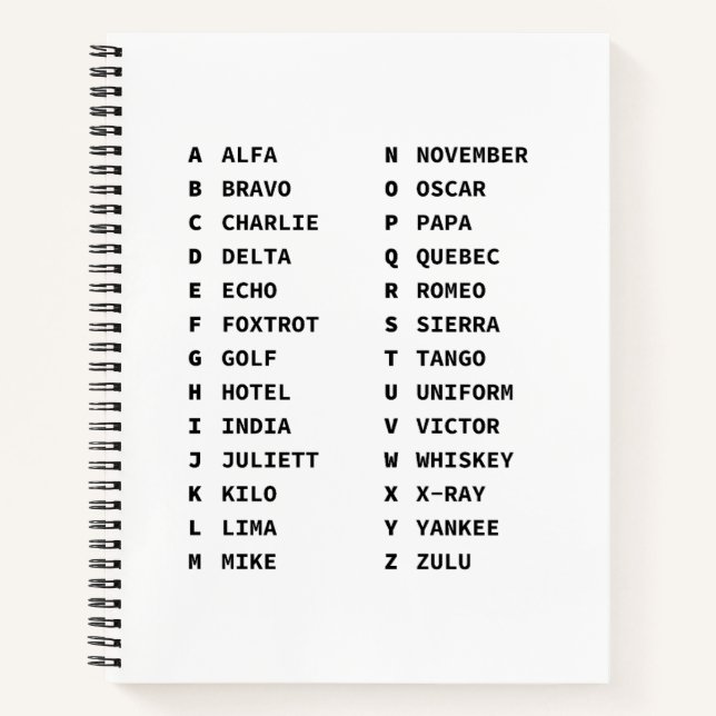 Carnet Tableau de l'alphabet phonétique de l'OTAN  (Devant)