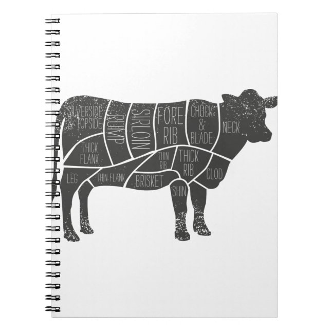 Carnet Tableau des bouchers de bétail (Devant)