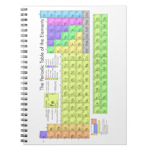 Carnet Tableau périodique des éléments