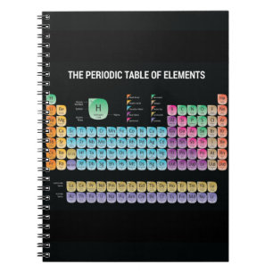 Carnet Tableau périodique des éléments lancer l'oreiller