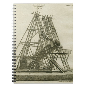Carnet Télescope ÉQUIPEMENT SCIENTIFIQUE D'Antiquité 18E 