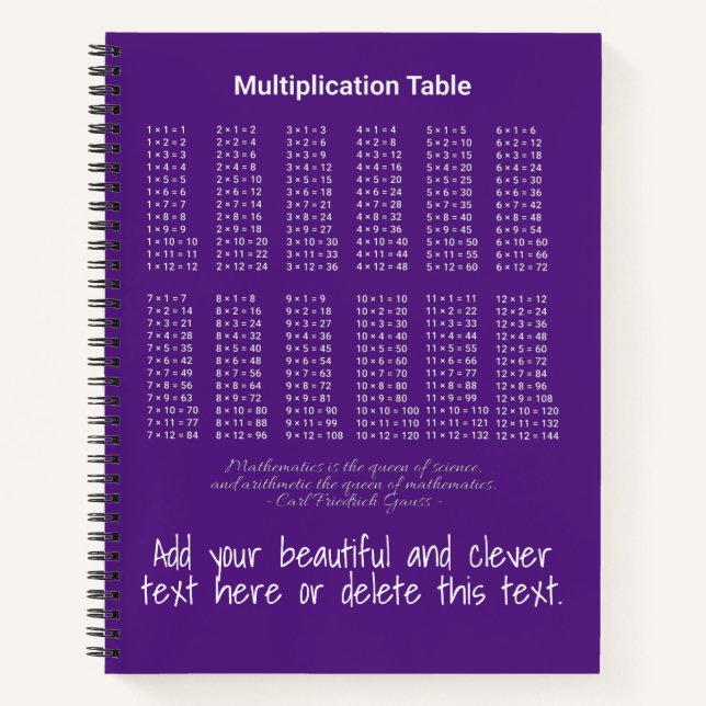 Carnet Texte blanc du tableau de multiplication sur foncé (Devant)