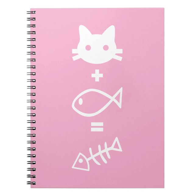 Carnet Thématique des chats (Devant)