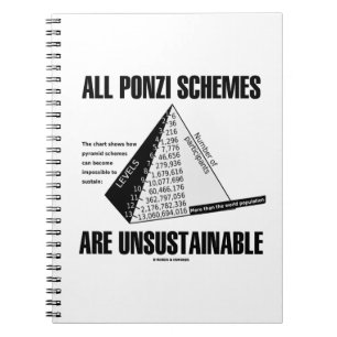 Carnet Tous les plans de Ponzi sont insoutenables