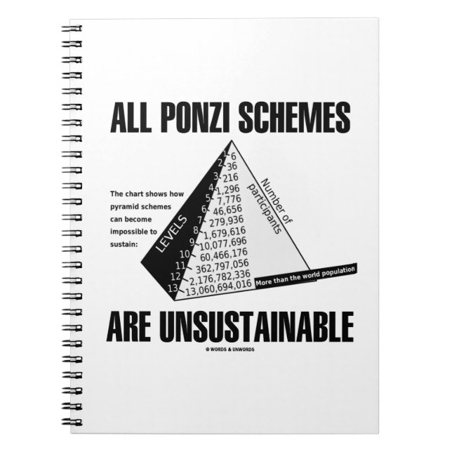 Carnet Tous les plans de Ponzi sont insoutenables (Devant)