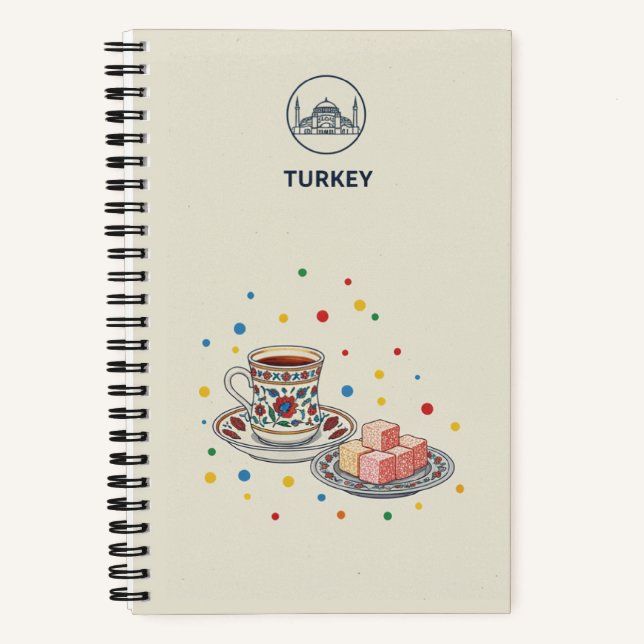 Carnet Turkey Heritage & Turkish Coffee Photo Archive (Recto)