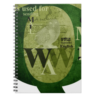 Carnet Typographie