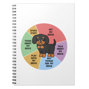 Carnet Un Graphique À Tarte De Mon Chien Dachshund De Vie