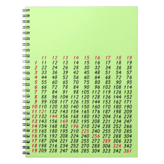 Carnet une table de multiplication pour des maths