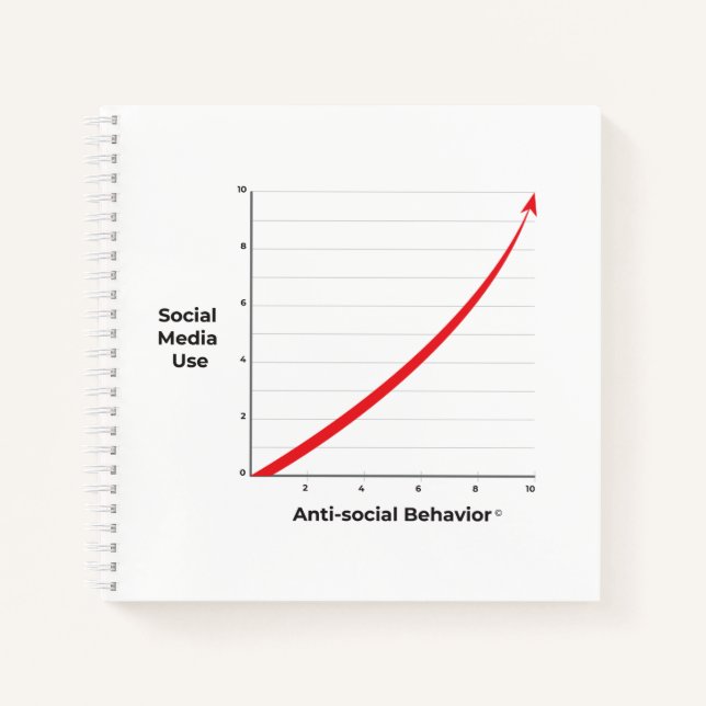 Carnet Utilisation des médias sociaux (Devant)