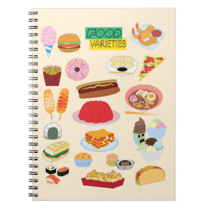 Carnet Variétés alimentaires