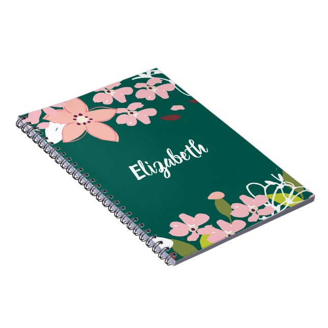 Carnet Vert avec fleurs roses Personnalisé (Côté Droit)