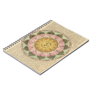 Carnet Vicissitude of Seasons Expliqué - Carte détaillée