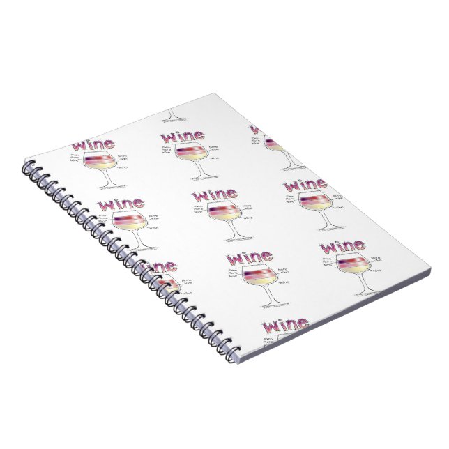 CARNET VIN, PLUS DE VIN, ENCORE PLUS DE VIN (Côté Droit)