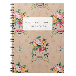 Carnet vintage de la revue Wallpaper 