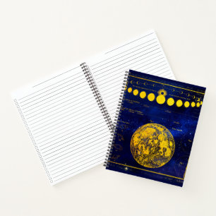 Carnet Vintage Phases of the Moon Saturn Jupiter Venus