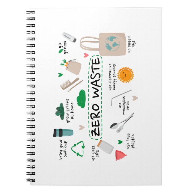 Carnet  Zéro déchets| Durabilité écologique (Devant)