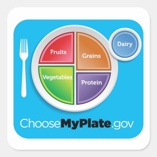 Carré Choisissez MyPlate Sticker - Bleu (Devant)