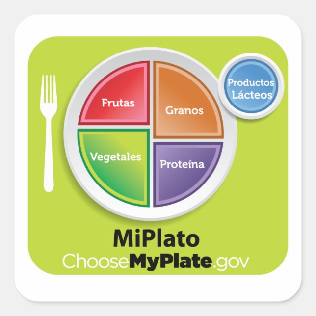 Carré Choisissez MyPlate Sticker espagnol - MiPlato (Devant)