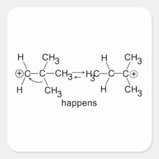 Carré se produit Sticker