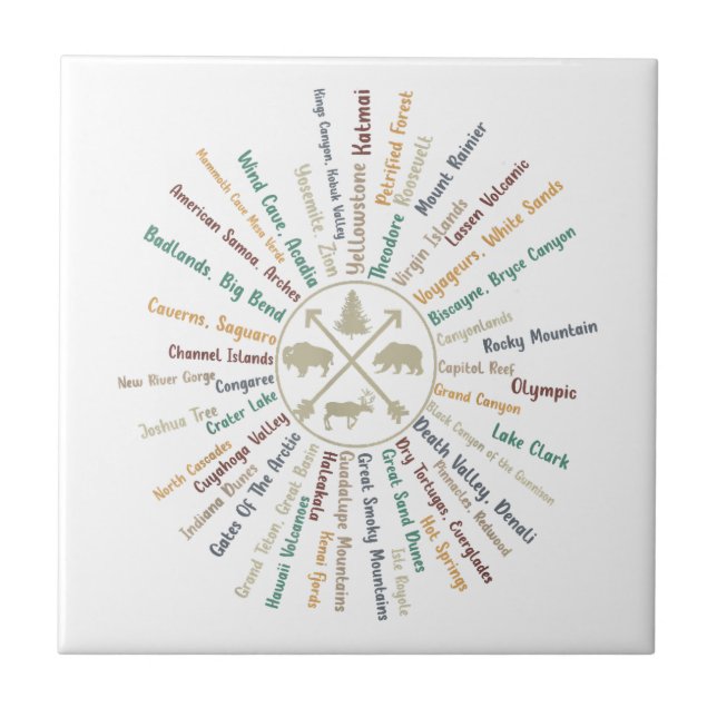 Carreau 63 Carte des parcs nationaux Cadeaux US Park Campi (Devant)