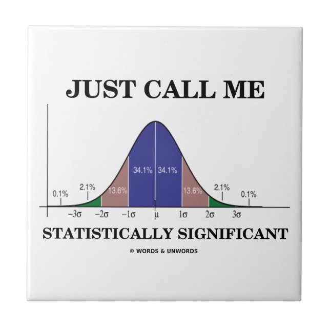 Carreau Appelez-juste moi statistiquement courbe (Devant)
