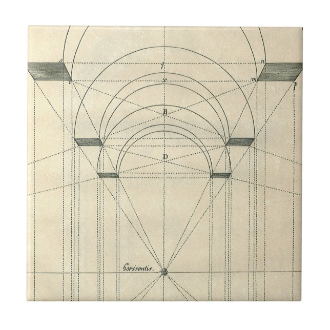 Carreau Architecture vintage, perspective d'arc de la Rena (Devant)