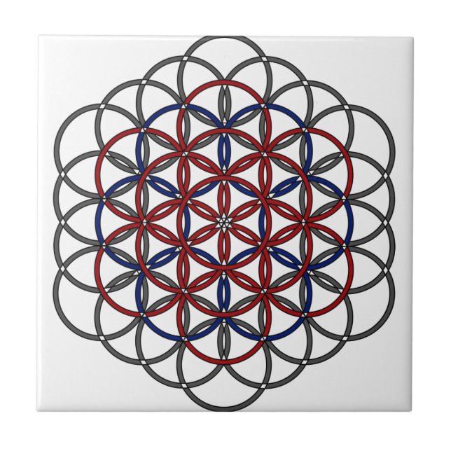 Carreau Arkhangel Raziel (Devant)