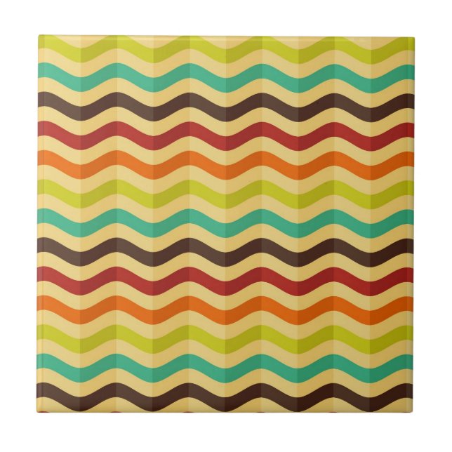 Carreau Arrière - plan avec des rayures dans rétros 4 (Devant)