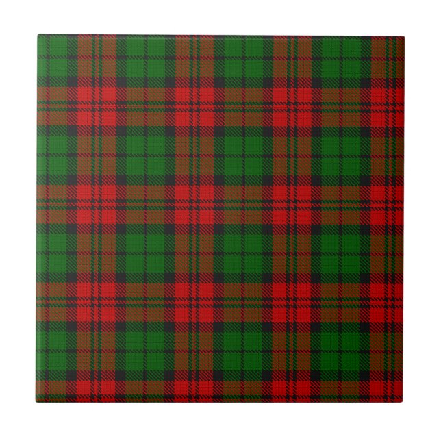 Carreau Blackwatch Campbell Tartan Red Green Plaid (Devant)
