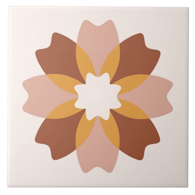 Carreau Boho Bloque Floral (Devant)