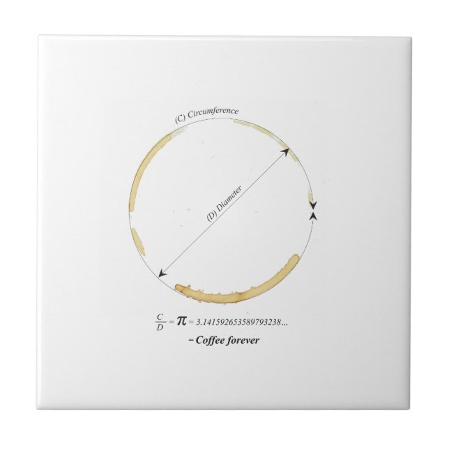 Carreau café pour toujours (Devant)