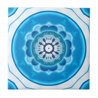 Carreau Carrelage bleu turquoise géométrique