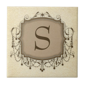 Carreau Carrelage de lettres personnalisé, lustre décorati