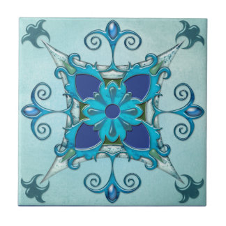 Carreau Carrelage turquoise Turquoise Méditerranéen