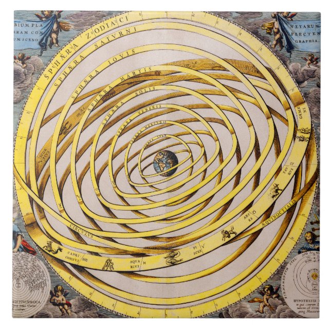 Carreau Carte céleste Carrelage Andres Celarius (Devant)